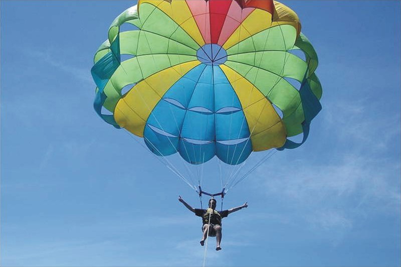 Полеты с парашютом - парасейлинг